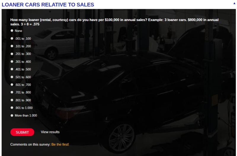 Article Does Your Auto Shop Offer Loaner Cars to Customers?