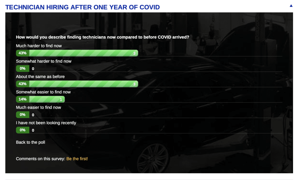 find techs after COVID