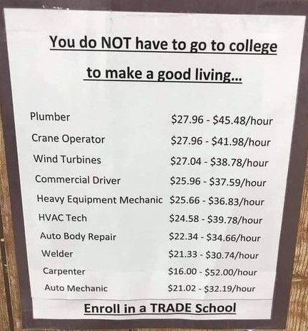 skilled trades