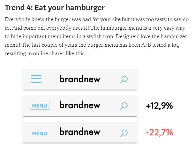 Hamburger Survey